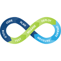 NativeScript